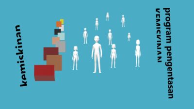 Pengentasan Kemiskinan di Sampang, Antara Cita dan Fakta