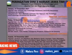 Sumenep Berpotensi Banjir Hingga Besok Lusa, BMKG Imbau Masyarakat Waspada