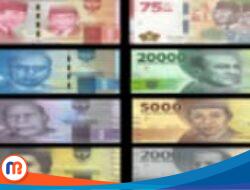 Indikator Stabilitas Rupiah di Awal Maret 2022