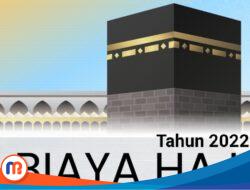 DPR Perjuangkan Biaya Naik Haji tak Naik