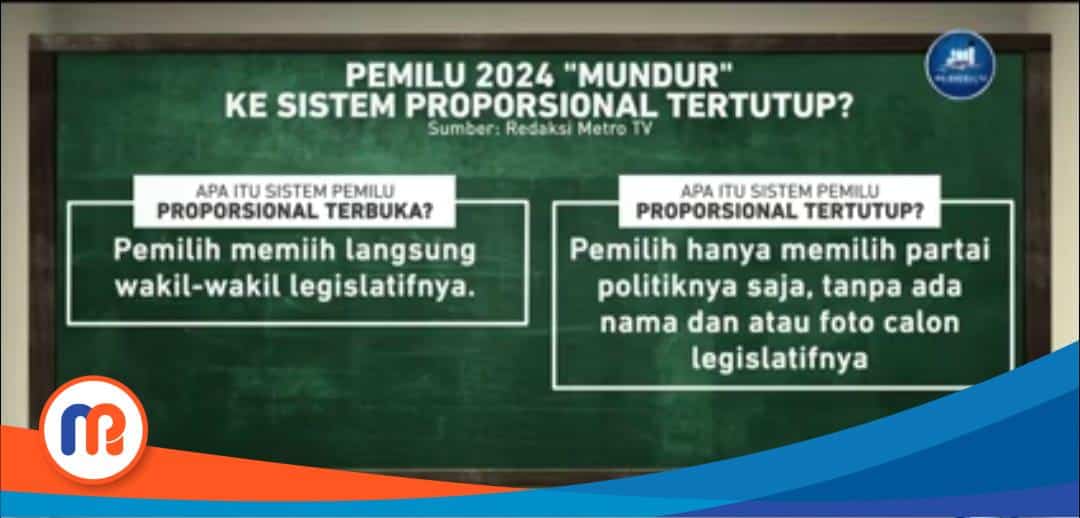 proporsional tertutup