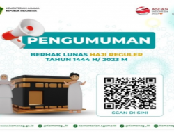 Kemenag Rilis Daftar Nama Jemaah yang Berhak Lunasi Biaya Haji 2023