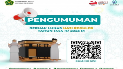 Pengumuman Kementerian Agama Republik Indonesia jemaah haji reguler yang berhak melunasi Bipih tahun 2023 (Sumber Foto: Kemenag RI, 2023).