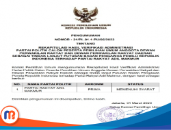 KPU RI Akhirnya Memutuskan PRIMA Lolos Verifikasi Administrasi