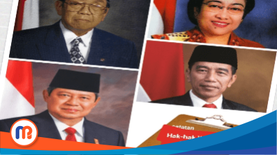 Foto ilustrasi kondisi hak-hak (hak-hak warga negara) di Indonesia era Pemerintahan Gus Dur hingga Pemerintahan Jokowi, Periode tahun 1999–2022 (Dok. Madurapers, 2023).