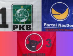 Pileg DPRD Jatim Dapil Jatim 14: Suara PKB Paling Tinggi