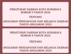APBD Surabaya 2025 Naik Sebesar 12,45 Persen