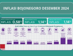 Inflasi Bojonegoro Desember 2024 Terendah di Jawa Timur