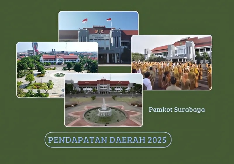Pendapatan Daerah Pemerintah Kota (Pemkot) Surabaya dalam Anggaran Pendapatan dan Belanja Daerah (APBD) Tahun Anggaran (TA) 2025