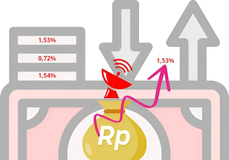 Pergerakan inflasi di Kabupaten Sumenep pada bulan April 2025 sebesar 1,54 persen