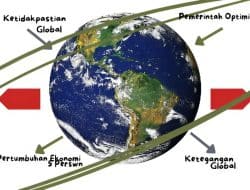 Pemerintah Jaga Optimisme Ekonomi di Tengah Tekanan Global