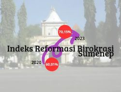 Sumenep Bangkit: Tren Positif Reformasi Birokrasi 2020–2023, Tapi Peringkat Masih Terpuruk