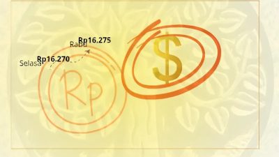 Rupiah Tertahan di Tengah Dinamika Global dan Arus Modal Asing