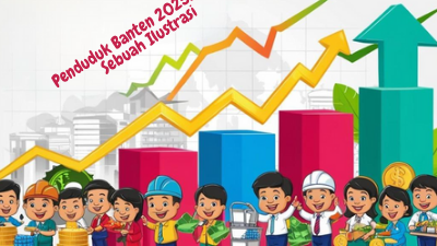 Penduduk Banten 2025 Tembus 12,5 Juta Jiwa