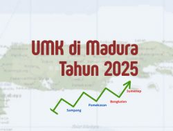Peta UMK 2025 di Madura: Sumenep di Puncak, Sampang Terbawah