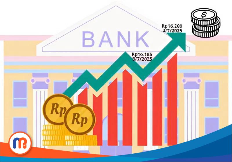 Nilai tukar Rupiah kembali melemah terhadap dolar AS menjelang akhir pekan. Bank Indonesia mencatat, Rupiah ditutup di level Rp16.185 per dolar AS pada Kamis (03/07/2025) dan pada Jumat (04/07/2025) ini merangkak naik menjadi Rp16.200.