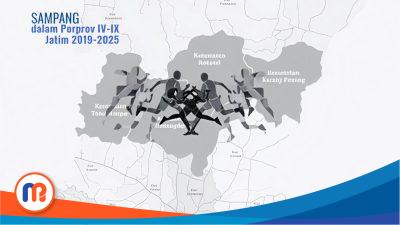 Kabupaten Sampang dalam Porprov VI–IX Jatim 2019–2025, Gagal Konsisten: Mengembang, Lalu Mengempis